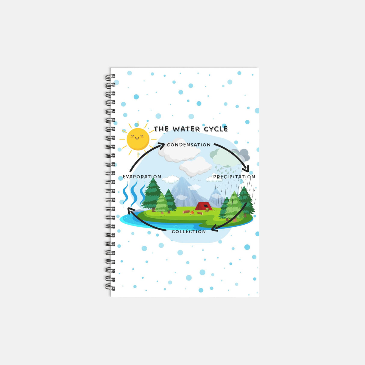 Water Cycle Journal